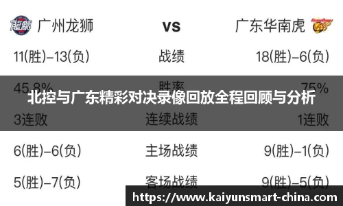 北控与广东精彩对决录像回放全程回顾与分析
