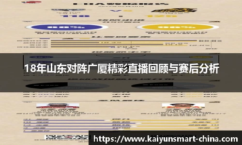 18年山东对阵广厦精彩直播回顾与赛后分析
