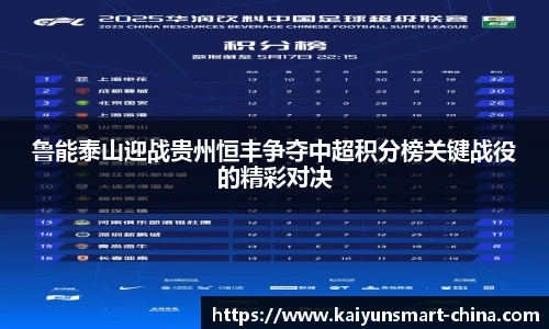 鲁能泰山迎战贵州恒丰争夺中超积分榜关键战役的精彩对决