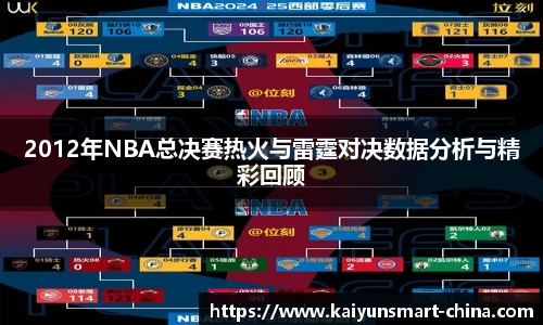 2012年NBA总决赛热火与雷霆对决数据分析与精彩回顾