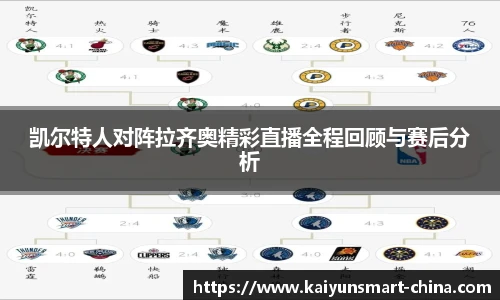 凯尔特人对阵拉齐奥精彩直播全程回顾与赛后分析